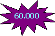 30.000